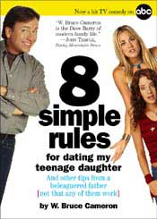 Teenage my for dating Surabaya 8 rules in simple daughter 8 Simple